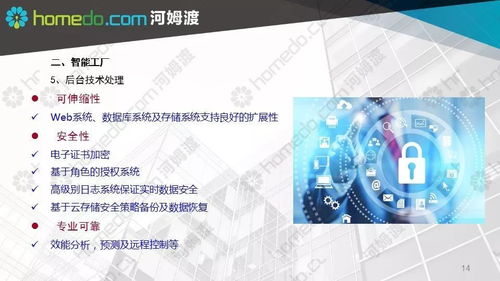 方案秀 | 智慧工廠規(guī)劃設(shè)計與公關(guān)活動一體化策劃全案
