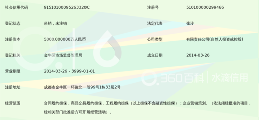 成都恒瑞非融資性擔(dān)保 專業(yè)服務(wù)，助力企業(yè)發(fā)展